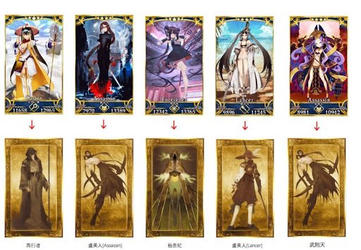 NOVO Destino/Grande Ordem FGO Family Game Cartas FGO circundante